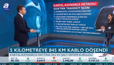 Nevhan Gündüz A Para “Enerji Hattı” programına konuk oldu. (30 Mayıs 2019)