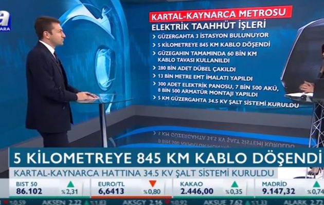 Nevhan Gündüz A Para “Enerji Hattı” programına konuk oldu. (30 Mayıs 2019)