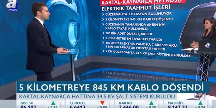 Nevhan Gündüz A Para “Enerji Hattı” programına konuk oldu. (30 Mayıs 2019)